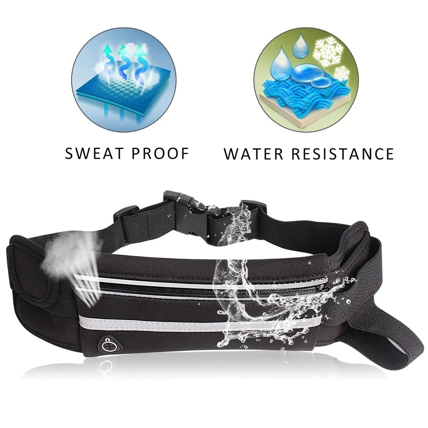 Sports Fanny Pack & Waist Bag