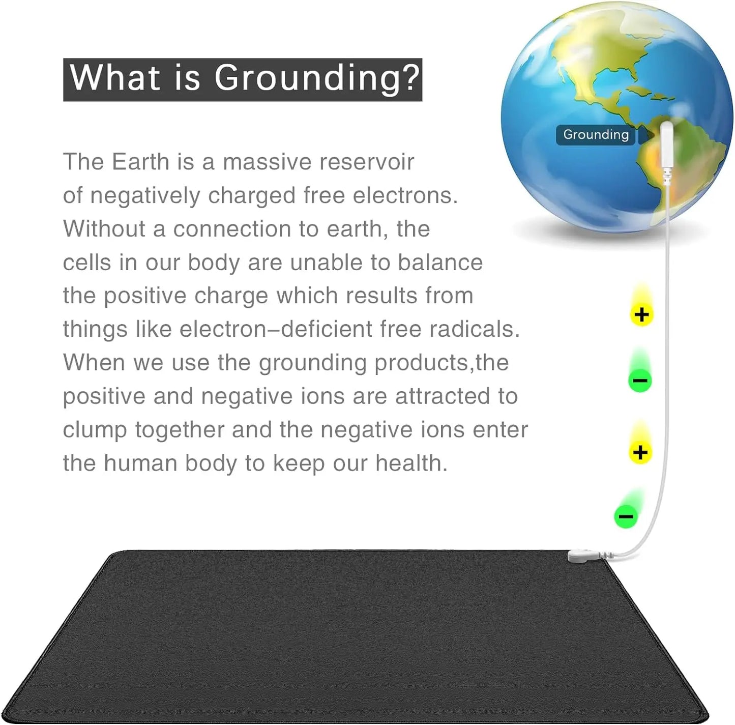 Grounding Sleep & Recovery Mat (35.4x23.6 in)