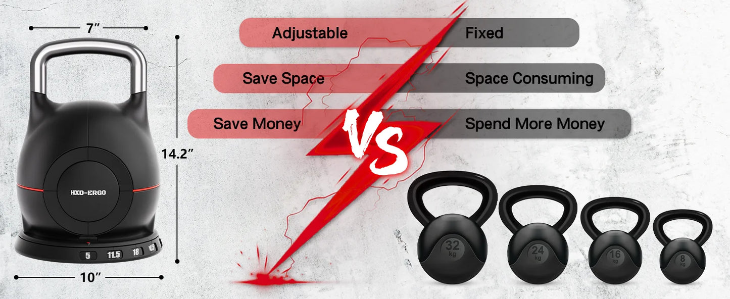 Ergonomic kettlebell set Weights(5lb-44lb)