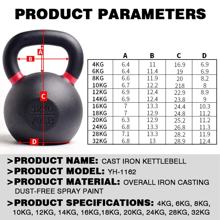 Men’s Cast Iron Kettlebell 4-24kg