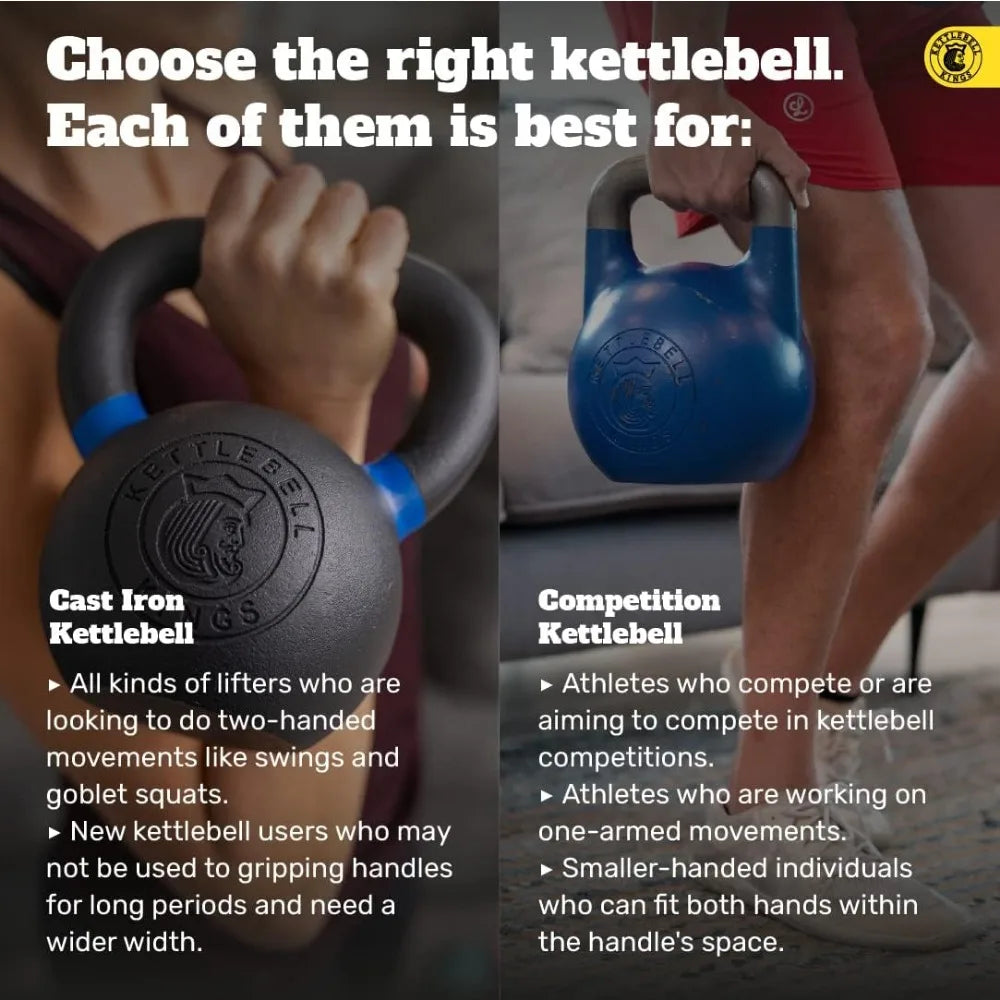 Powder Coated Kettlebell Weights 4-48 KG
