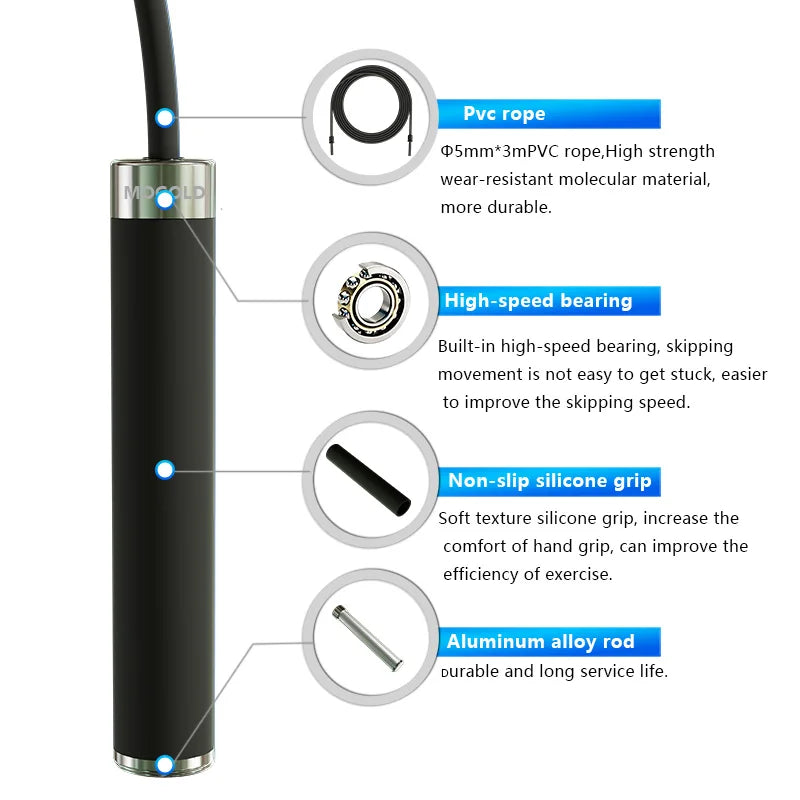 Adjustable Jump Rope