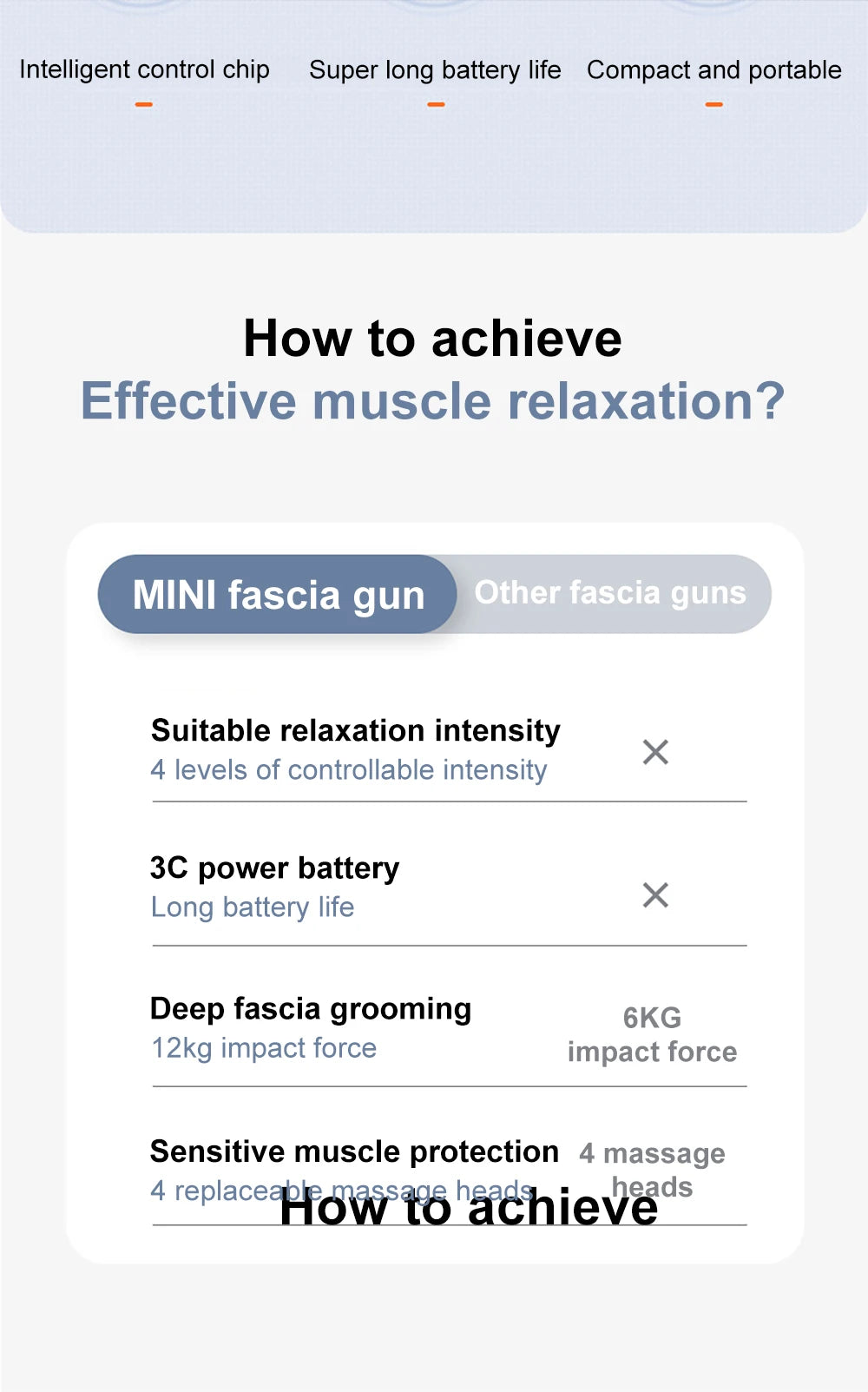 Mini Electric Muscle Massage Gun