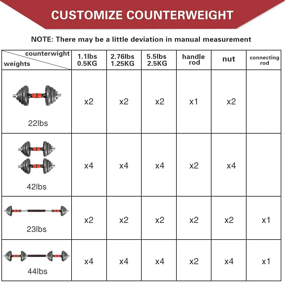 Cast Iron Adjustable Dumbbells