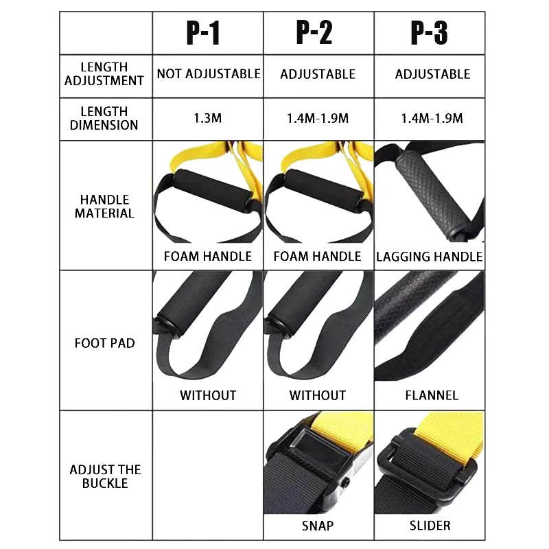 Adjustable Hanging Training Strap