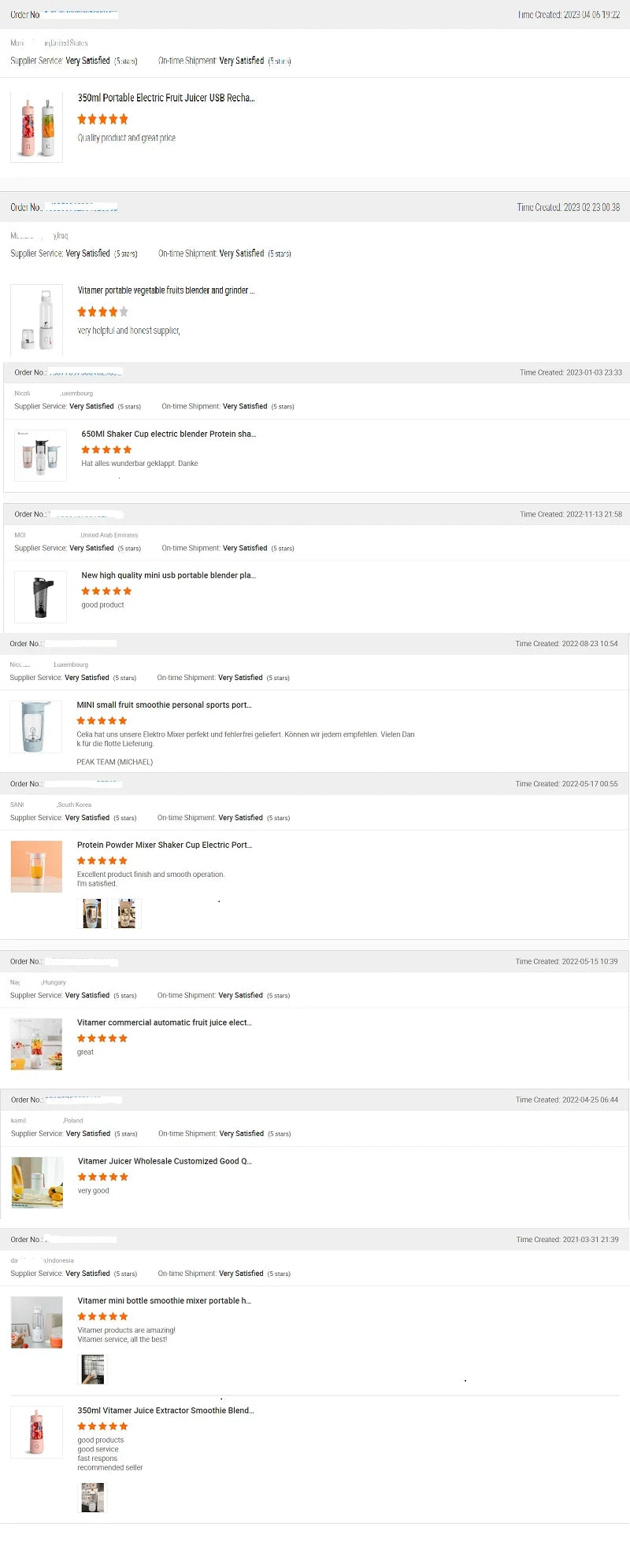 Wholesale Equra Electric Shaker Cup Protein Gym Sport Shaker Bottle Mixer Electric Protein Shaker Electric Bottle Cup