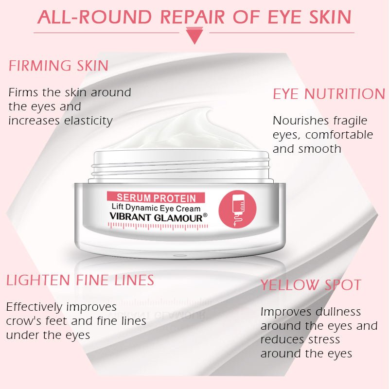 Serum protein eye cream - exquisiteblur