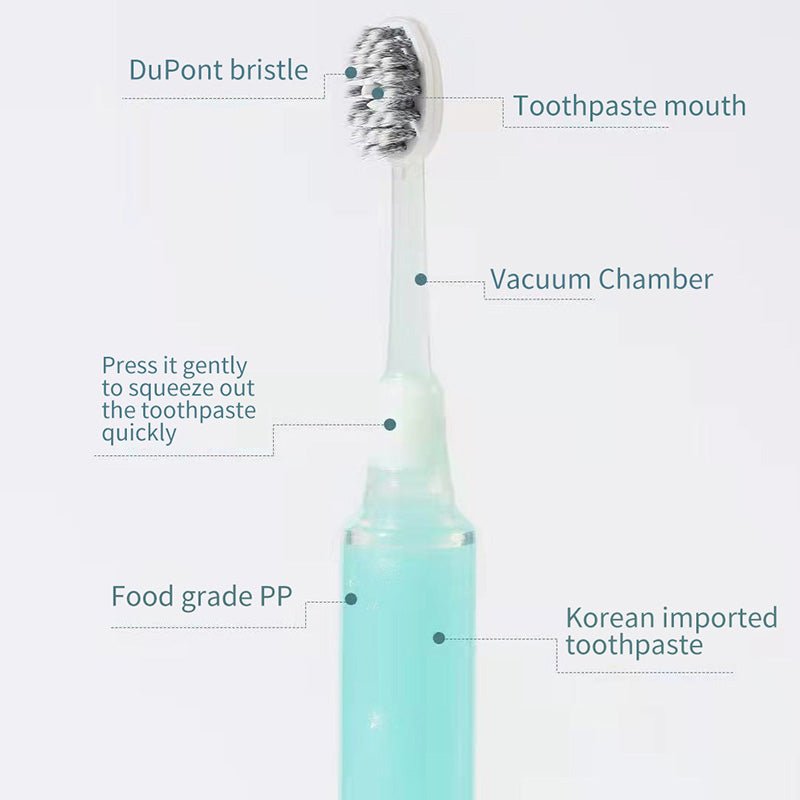 Toothbrush All-in-one Oral Cleaning Brush - exquisiteblur